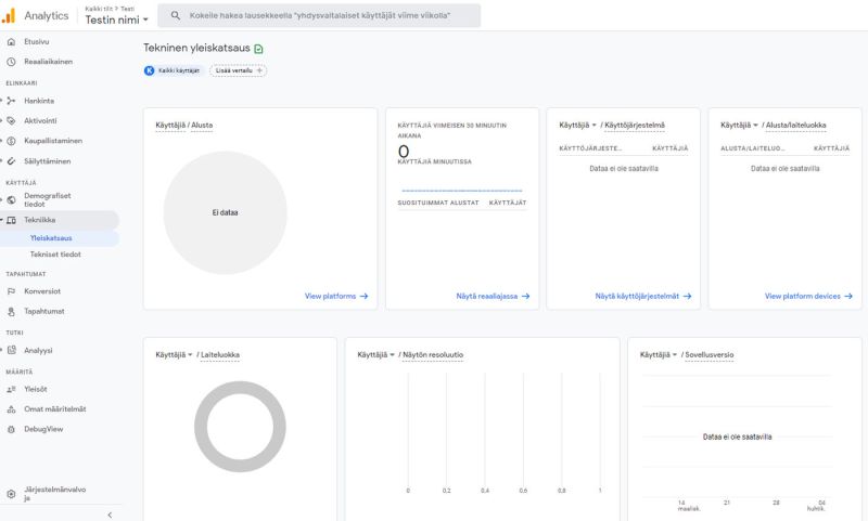 Google Analytics 4