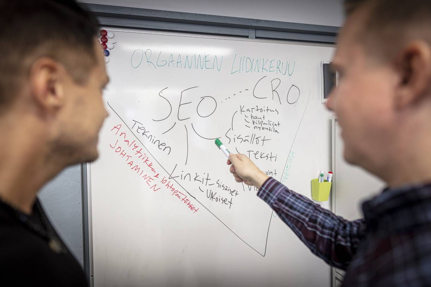 Hakukoneoptimointi Google markkinointi