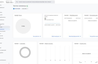 Google Analytics 4