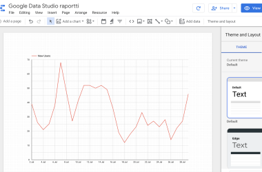 google data studio