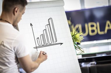 Sosiaalinen media kasvua kuvaava pylväsdiagrammi