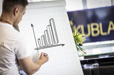 Sosiaalinen media kasvua kuvaava pylväsdiagrammi