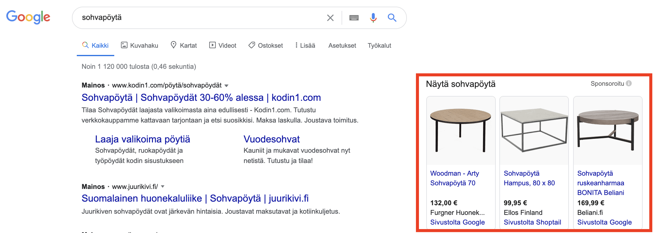 Google Shopping hakutuloksissa